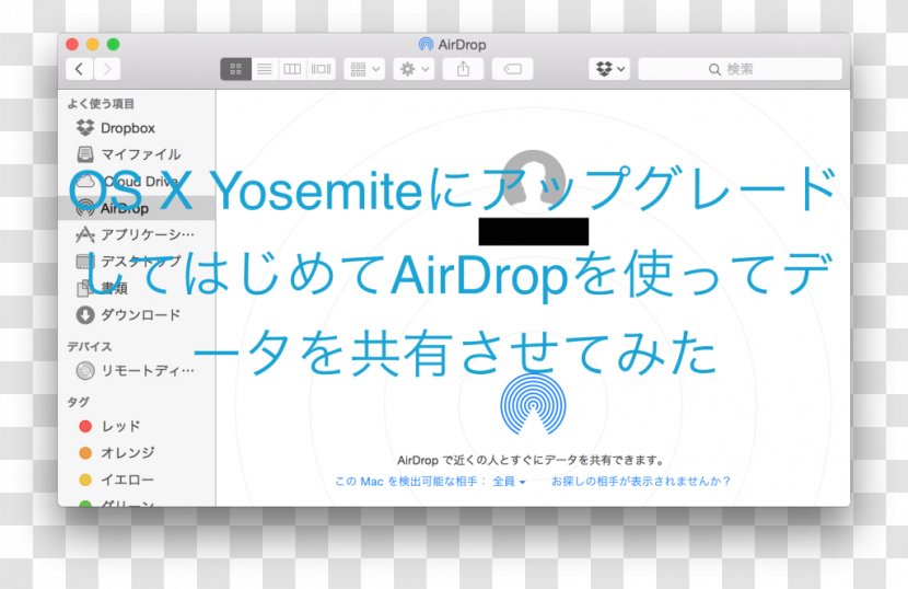Computer Program AirDrop OS X Yosemite IMac - Diagram - AIR DROP Transparent PNG