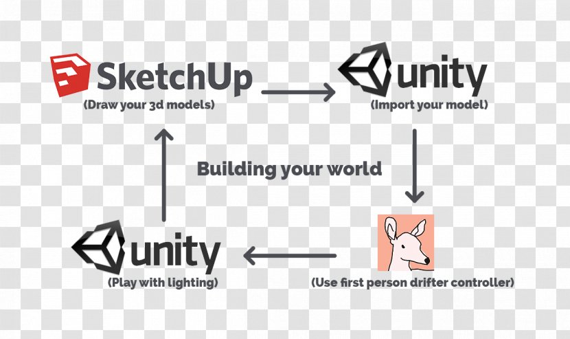 Paper Logo Unity Technology Transparent PNG