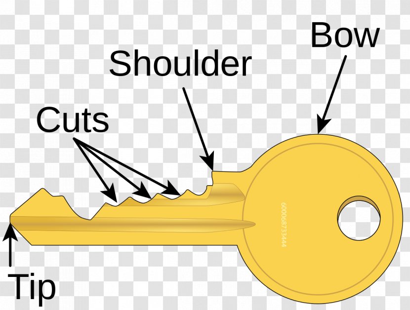 Key Pin Tumbler Lock Door Handle Yale - Diagram - Keys Transparent PNG
