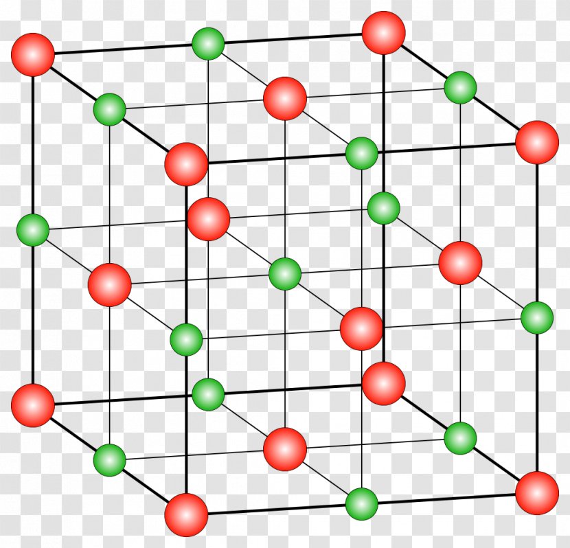 Cubic Crystal System Structure Lattice Sodium Chloride - Cartoon - Cube Transparent PNG