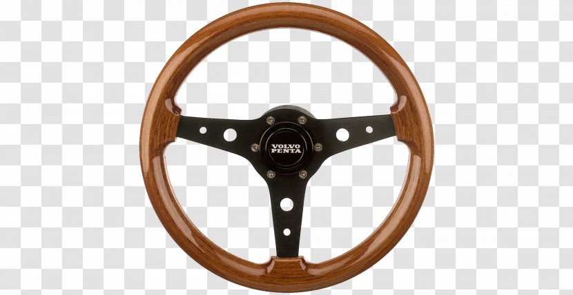 Car Steering Wheel Momo - Nardi Transparent PNG