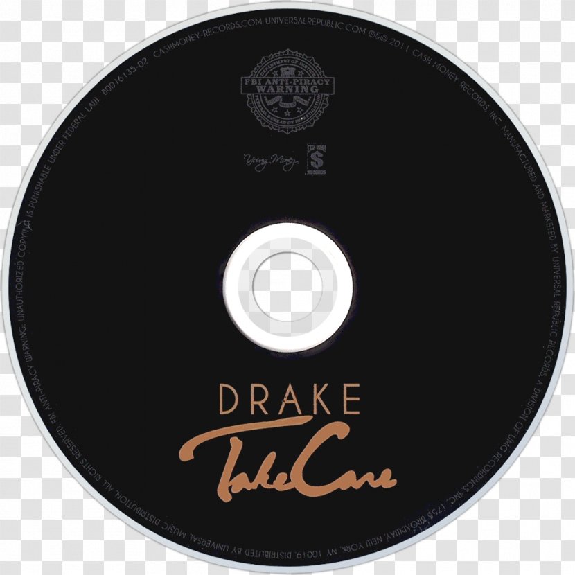 Compact Disc Take Care Drumhead Inch Poster Transparent PNG
