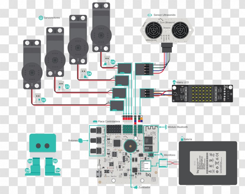 Microcontroller Electronic Component Electronics Arduino Hardware Programmer - Robot Transparent PNG