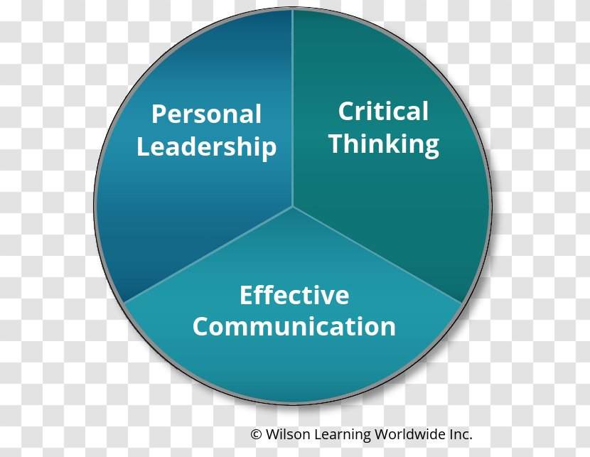 Communication Labour Power Labor WILSON LEARNING WORLDWIDE INC. Sales Force Management System - Workforce Innovation And Opportunity Act Transparent PNG
