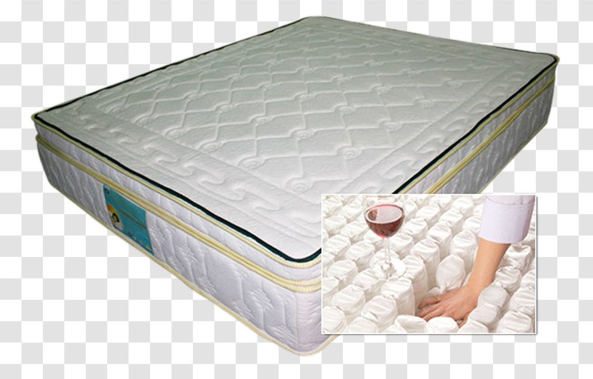 Mattress Box-spring Bed Memory Foam - Frame Transparent PNG