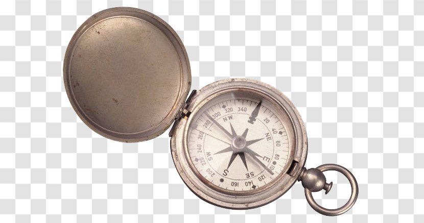 Compass North West Cardinal Direction South - Points Of The Transparent PNG