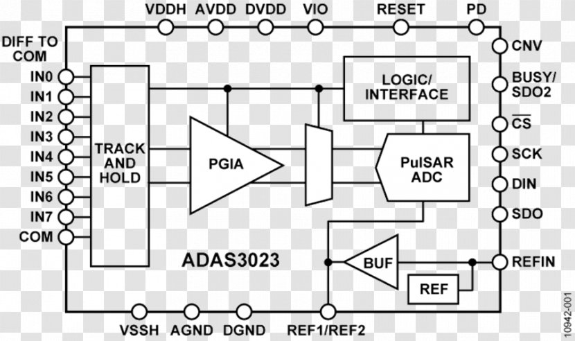 Amplifier Electric Potential Difference Document Signal Electronic Circuit - Plan - Adas Border Transparent PNG