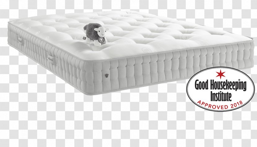 Mattress Protectors Bed Frame Box-spring Transparent PNG