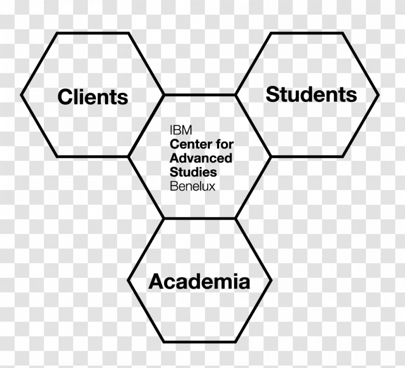 Science History Institute Document Organization Point Angle - Area Transparent PNG