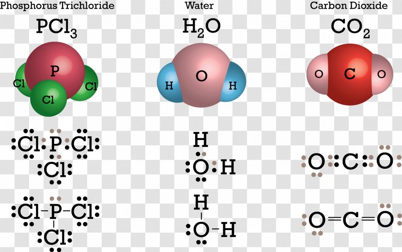Covalent Bond Chemical Compound Triple Molecule - Organism - Sea Element Transparent PNG