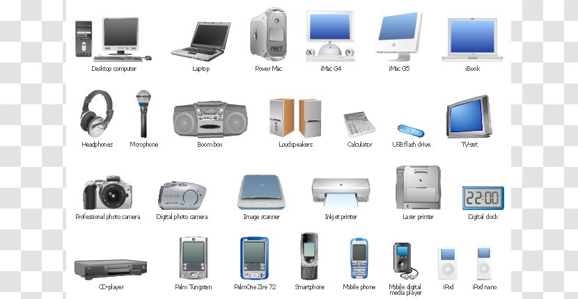 Computers And Communications Handheld Devices Clip Art - Brand - CallManager Cliparts Transparent PNG