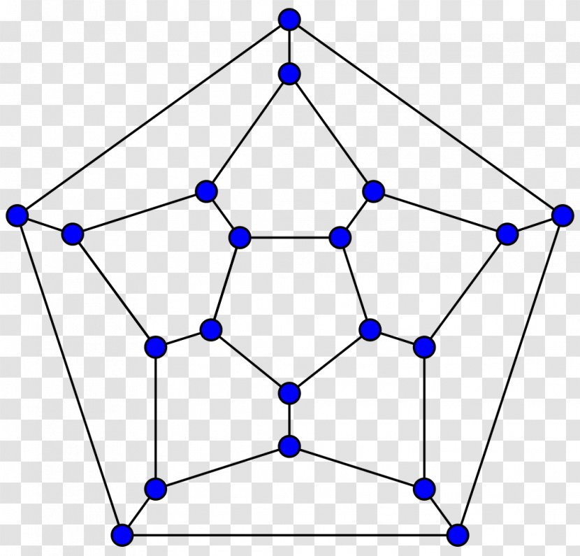 Fullerene Graph Theory Planar Cubic - Polyhedron Transparent PNG