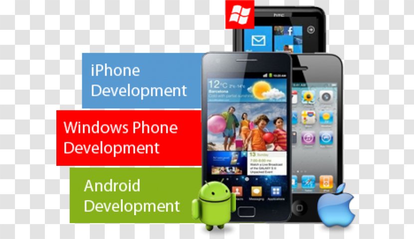Web Development Mobile App Software Android Transparent PNG