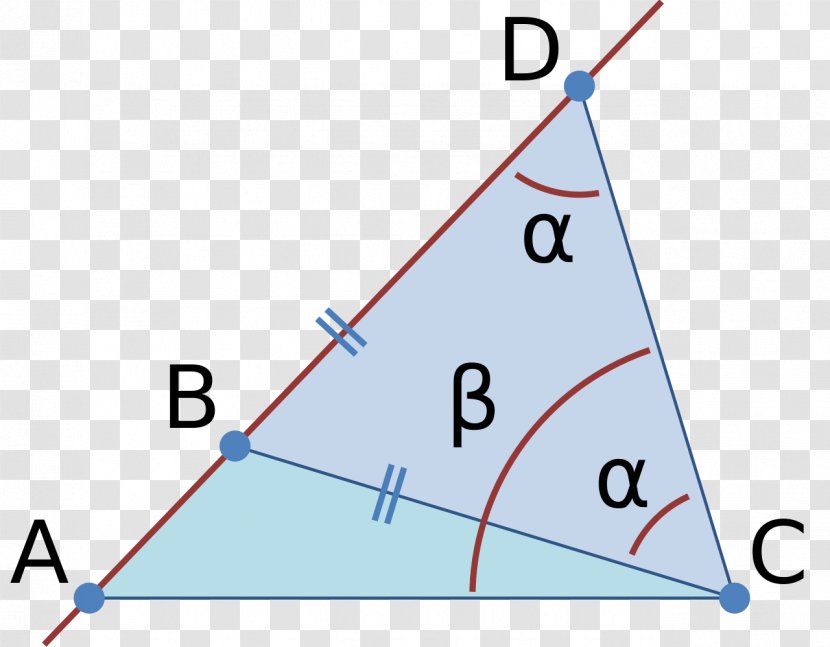 Triangle Inequality Mathematics Euclidean Geometry - Edge Transparent PNG