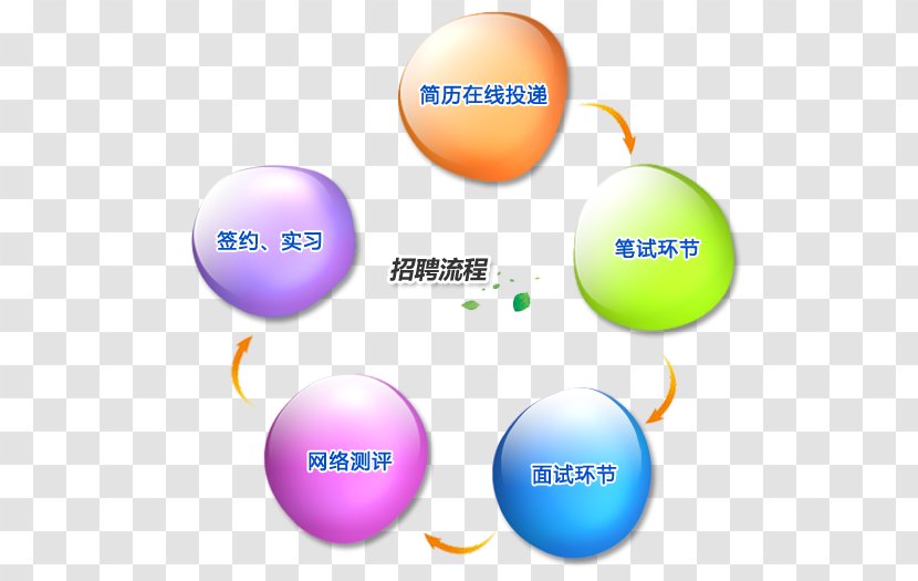 Logo Ball Sphere Transparent PNG