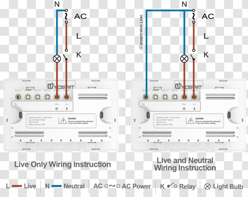 0-10 V Lighting Control Dimmer Wiring Diagram Light Switch System - Schematic - Step Transparent PNG