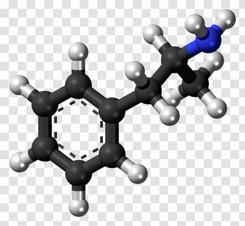 Dextroamphetamine Adderall Stimulant Pharmaceutical Drug - Attention Deficit Hyperactivity Disorder - 手 Transparent PNG