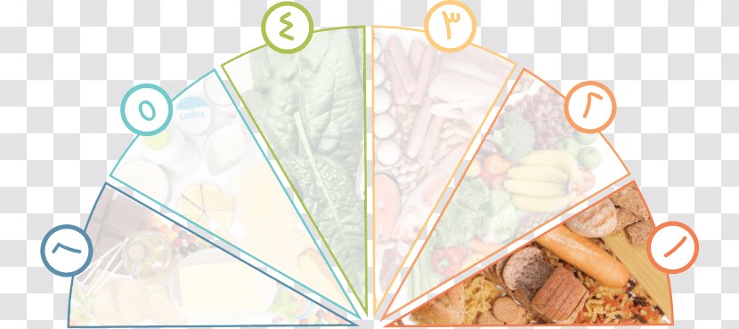 Paper Line Angle - Material - Balanced Healthy Diet Transparent PNG