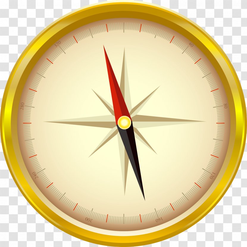 Compass Measuring Instrument Horizon Drawing Apparaat - Azimuth Transparent PNG