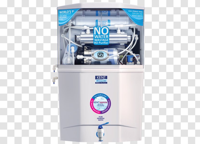 Water Filter Purification Reverse Osmosis Filtration Kent RO Systems Transparent PNG