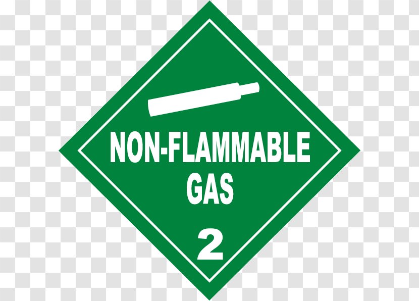 HAZMAT Class 2 Gases Dangerous Goods Combustibility And Flammability Placard - Gas - Non-toxic Transparent PNG