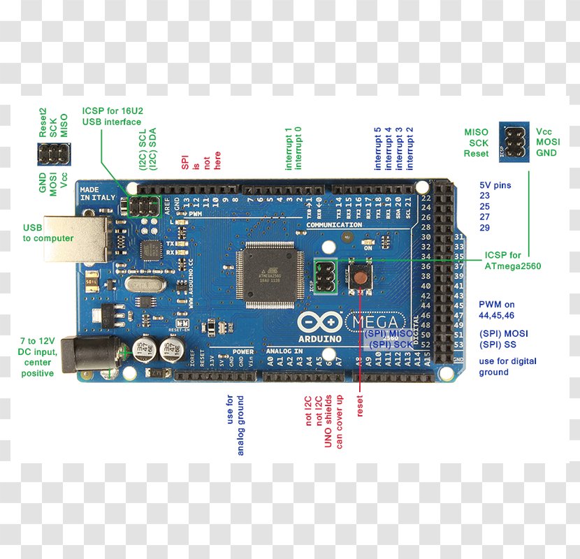 Arduino Mega 2560 Uno Microcontroller Input/output - Cpu - Mega2560 Transparent PNG
