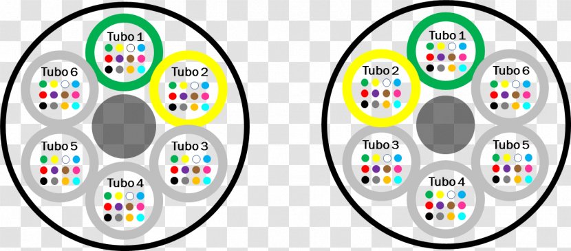 Optical Fiber Optics To The Premises TIA/EIA-568 - Area - Fibra Optica Transparent PNG