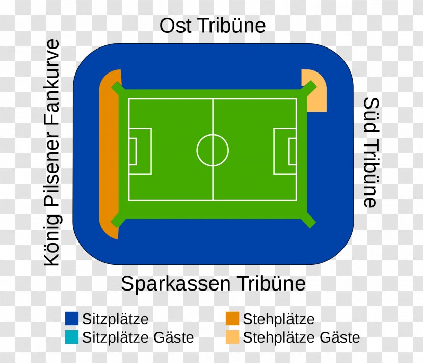 Borussia-Park Borussia Mönchengladbach Stadium Sports Venue - Arena Transparent PNG