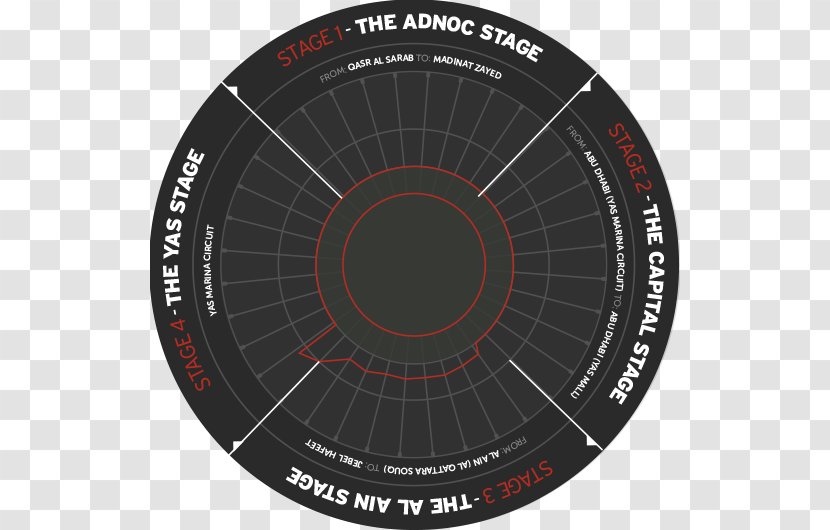 Circle Dallas Area Rapid Transit - Dart Transparent PNG