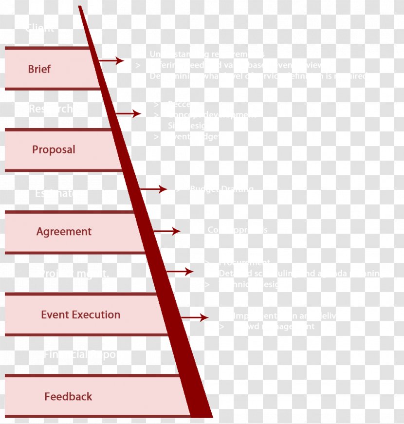 Brand Line Angle - Parallel Transparent PNG