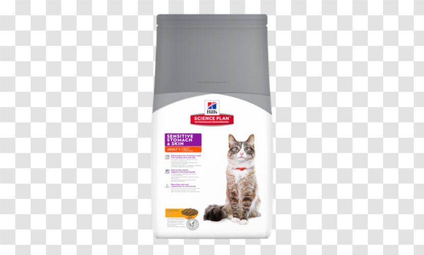 Cat Food Felidae Dog Hill's Pet Nutrition - Frame - Skin Problem Transparent PNG