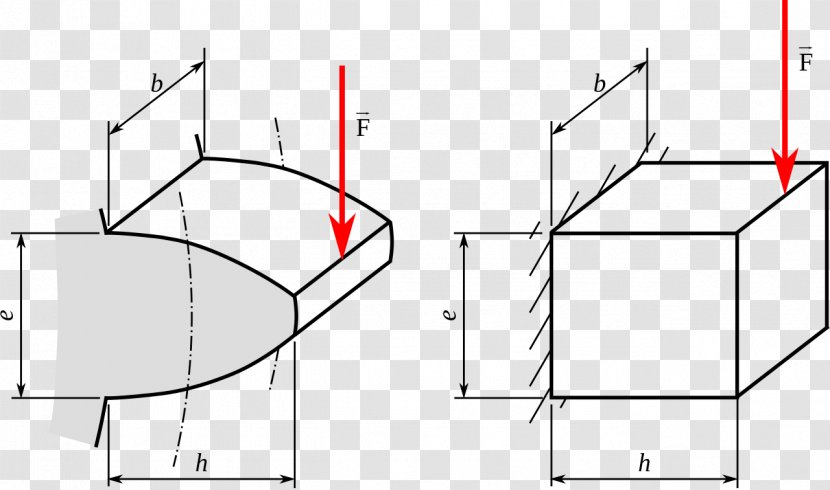 /m/02csf Lewis Structure Diagram Point - Tooth Vector Transparent PNG