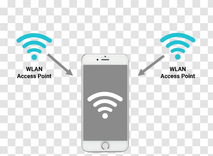 Smartphone - Technology - Diagram Transparent PNG