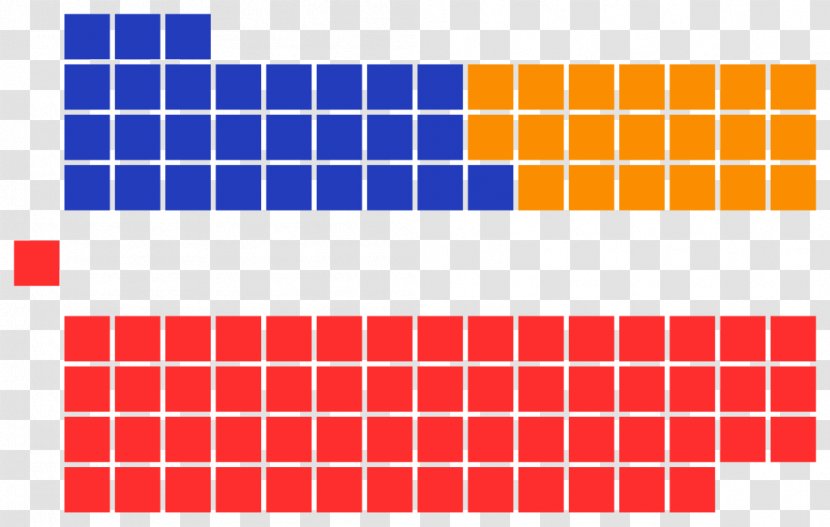 United States Election Organization - Point - Layout Design Transparent PNG