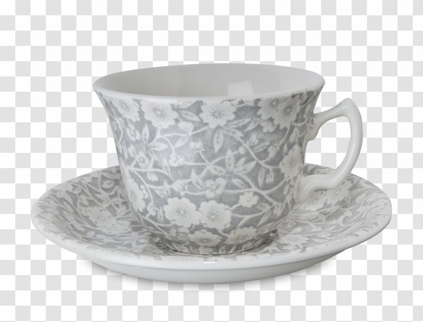 Teacup Saucer Mug Teapot - Serveware - Chinese Tea Transparent PNG