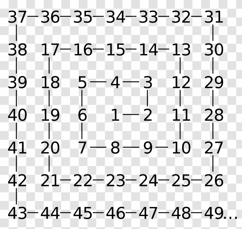 Ulam Spiral Prime Number Mathematician Mathematics - Heart Transparent PNG