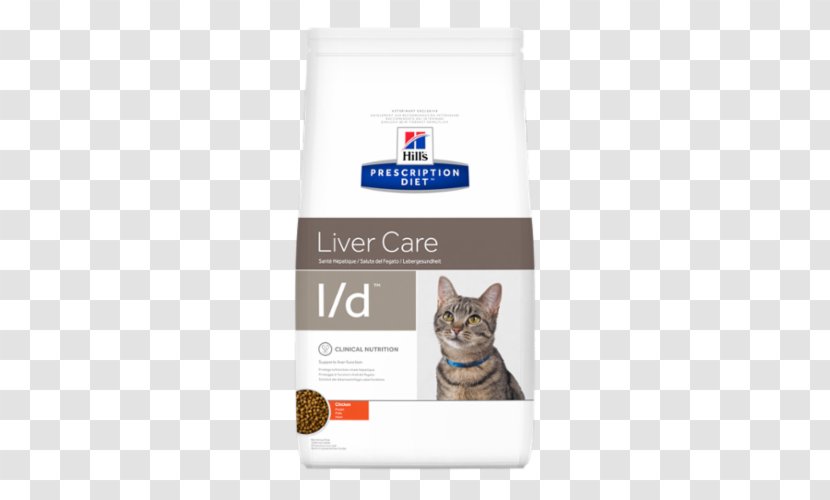 Cat Food Dog Hill's Pet Nutrition Kidney - Supply Transparent PNG