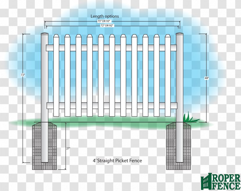 Picket Fence Synthetic Pool Saugus - Balcony Transparent PNG