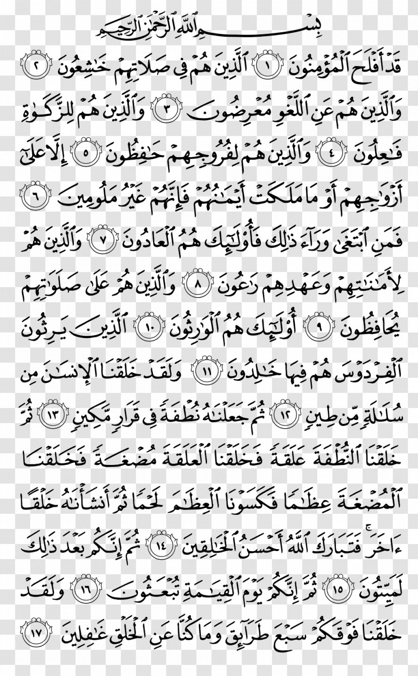 Quran Al-Mu'minoon Surah Al-Ghashiyah Islam - Frame Transparent PNG