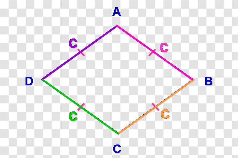 La Machine Du Moulin Rouge Roland Pryzbylewski Diagram Rhombus - Kortrijk - Symmetry Transparent PNG