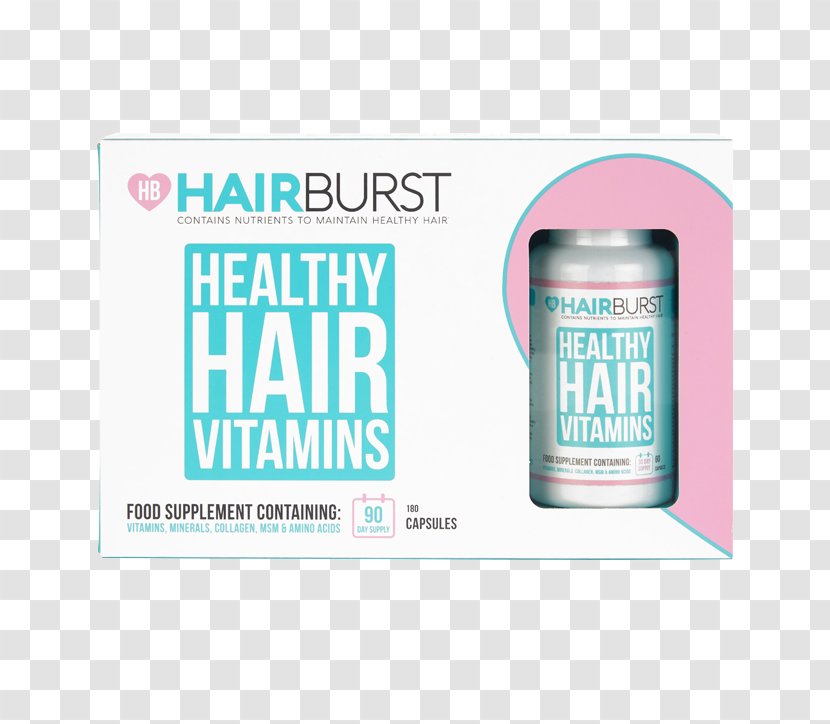 Teal Brand Box - Biotin Candy Transparent PNG