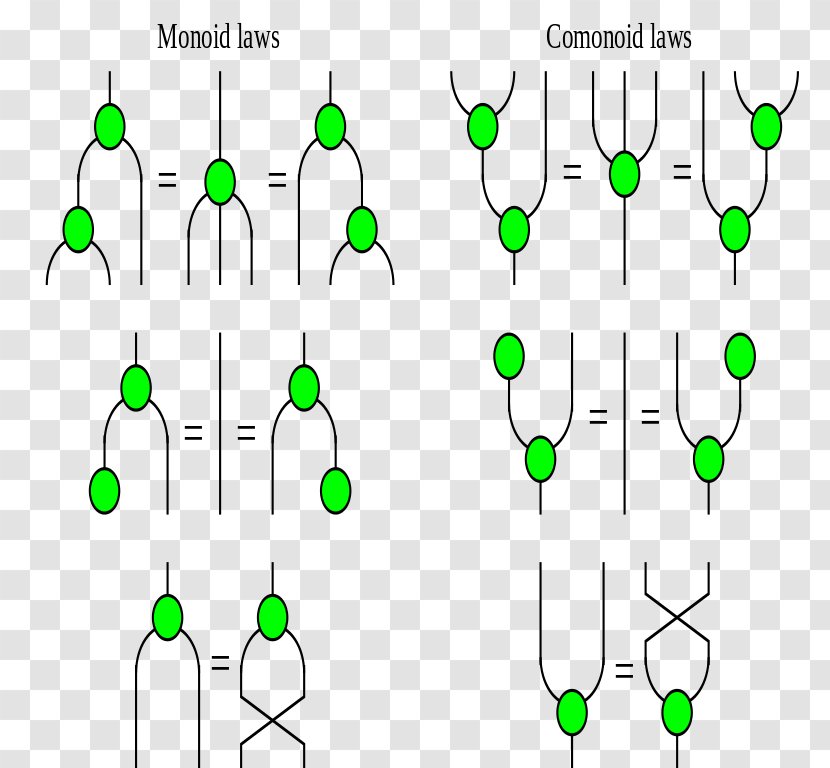 Point Leaf Clip Art - Plant Transparent PNG