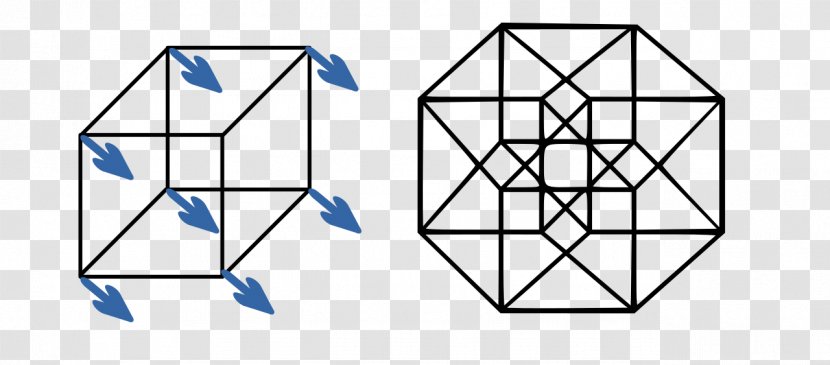 Geometry Hypercube Tesseract Clip Art - Symmetry - Cube Transparent PNG