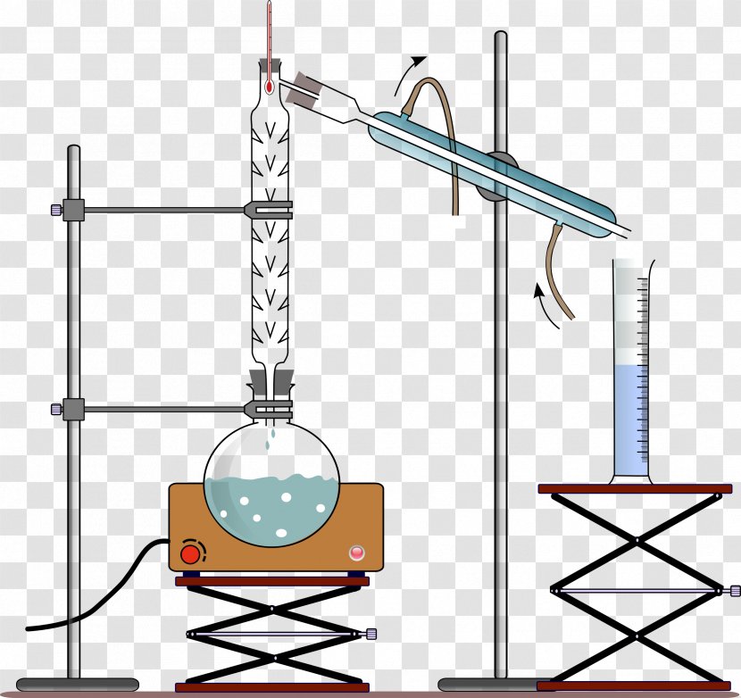 Fractional Distillation Distilled Water Fractionating Column Separation Process - Petroleum Refining Processes Transparent PNG