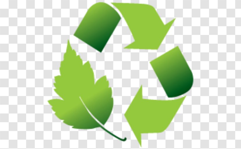 Environmental Management System Natural Environment Waste - Eco Friendly Transparent PNG