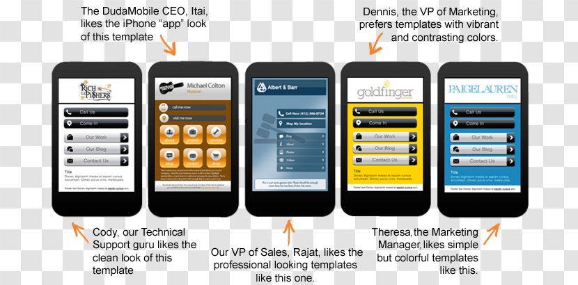 Smartphone Feature Phone Responsive Web Design Template System Mobile Phones - Communication - App Transparent PNG