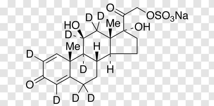 The Great Testosterone Myth Fluticasone Beclometasone Dipropionate Dexamethasone Cortisol - Number - Sodium Sulfate Transparent PNG