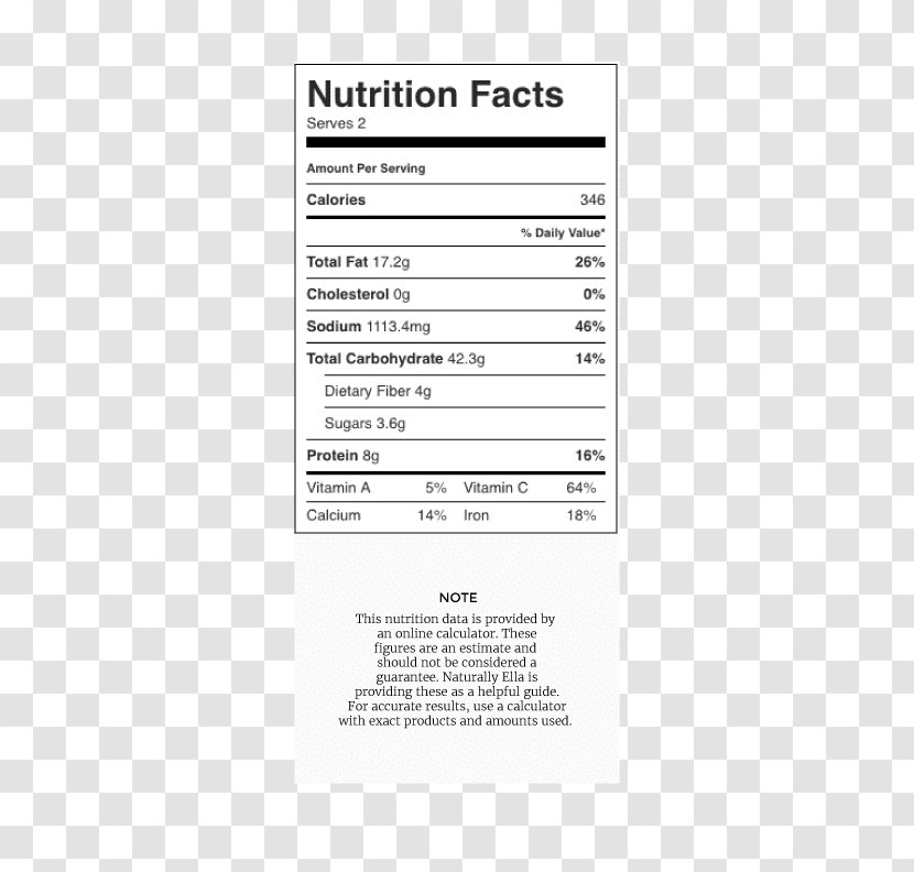 Stuffing Peanut Sauce Nutrition Facts Label Dry Roasting - Nut - Bok Choy Transparent PNG