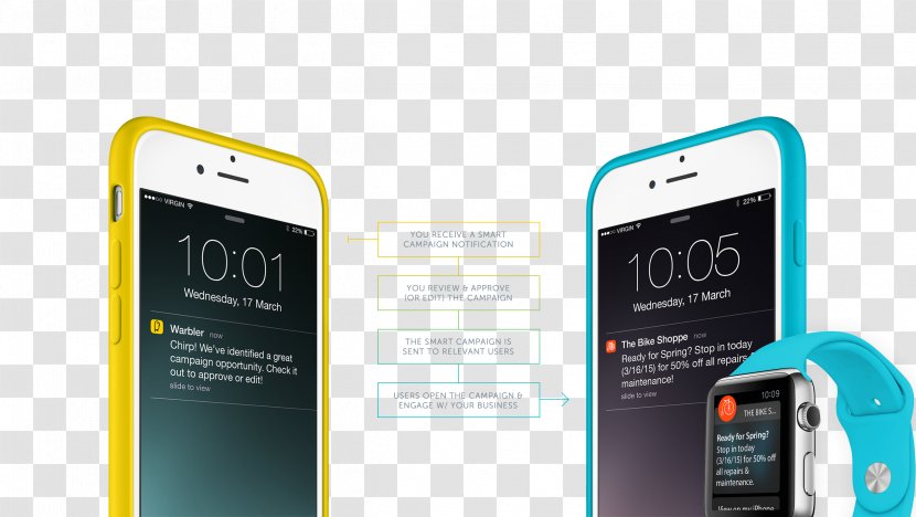 Feature Phone Smartphone Product Design Communication - Restaurant Magazine Ad Transparent PNG
