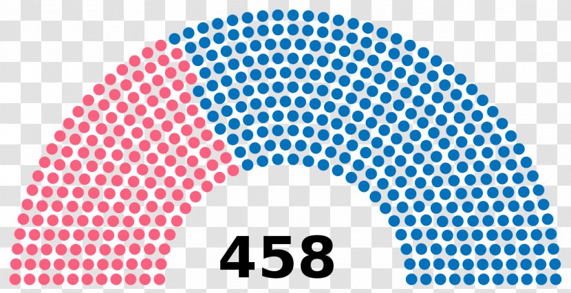Russian Legislative Election, 2016 State Duma Federal Assembly - Text - Russia Transparent PNG